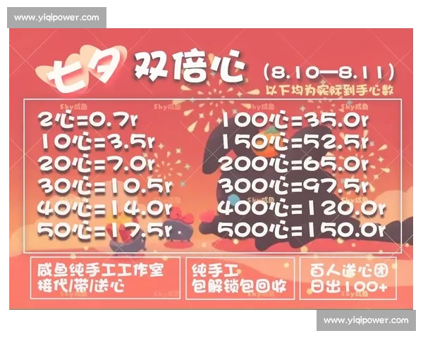 好事成双！倒计时两天，双倍惊喜等你解锁！