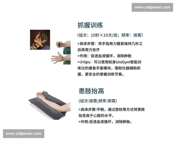 左右手力量差异暗藏健康密码：你的左手真的和右手一样有力吗？